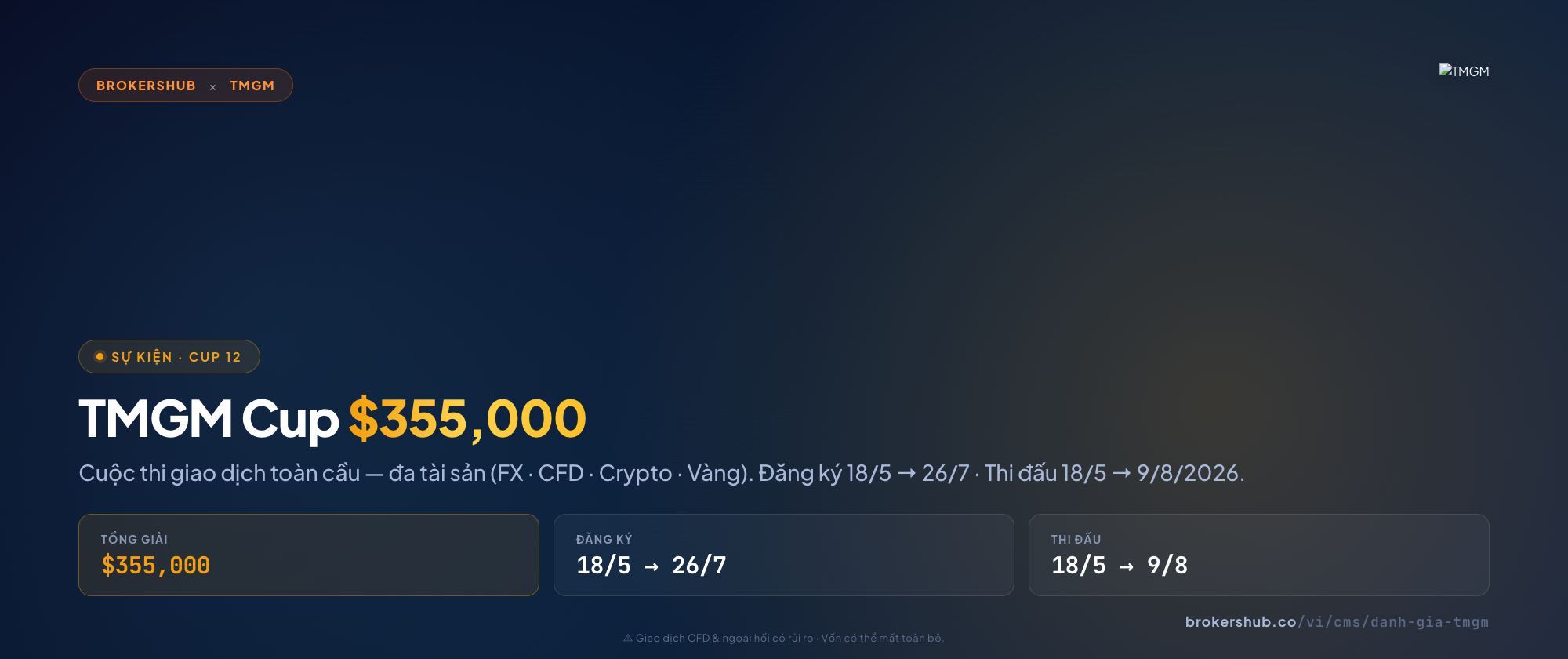 TMGM Cup và lưu ý điều kiện tham gia